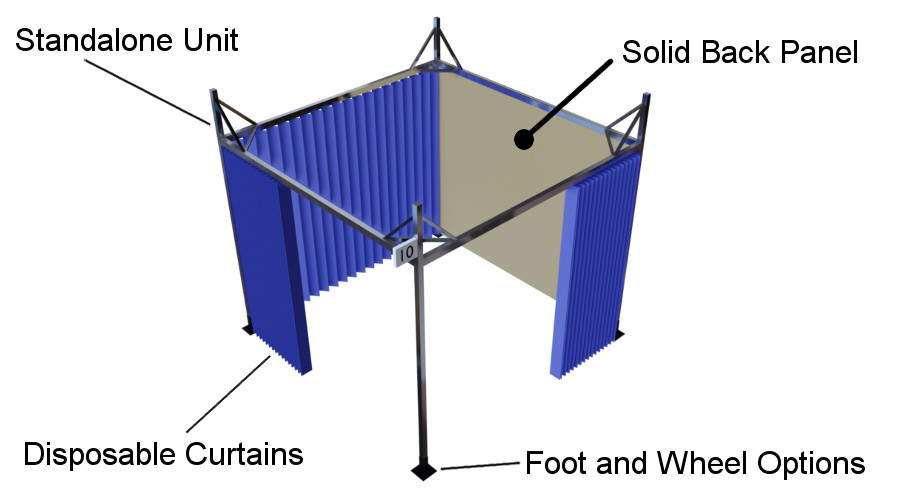 Qwick Cube Standalone Unit