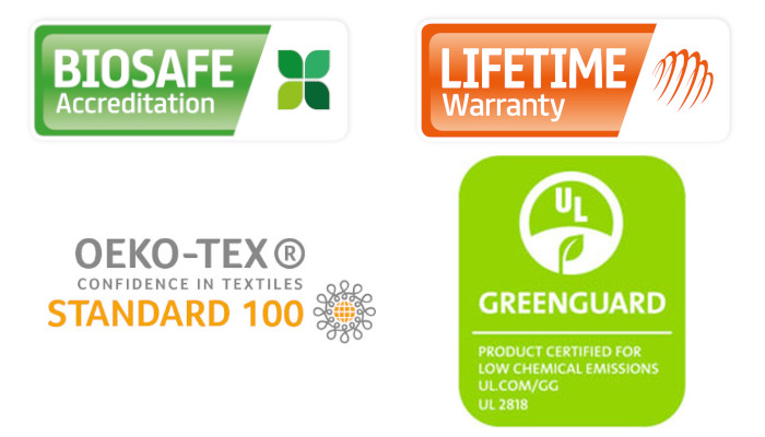 lifetime-biosafe-greenguard-okeo