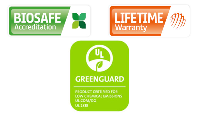 lifetime-biosafe-greenguard