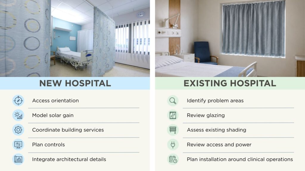 New-Build vs Existing Hospital Solar Shading