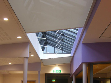 Longest rooflight blind