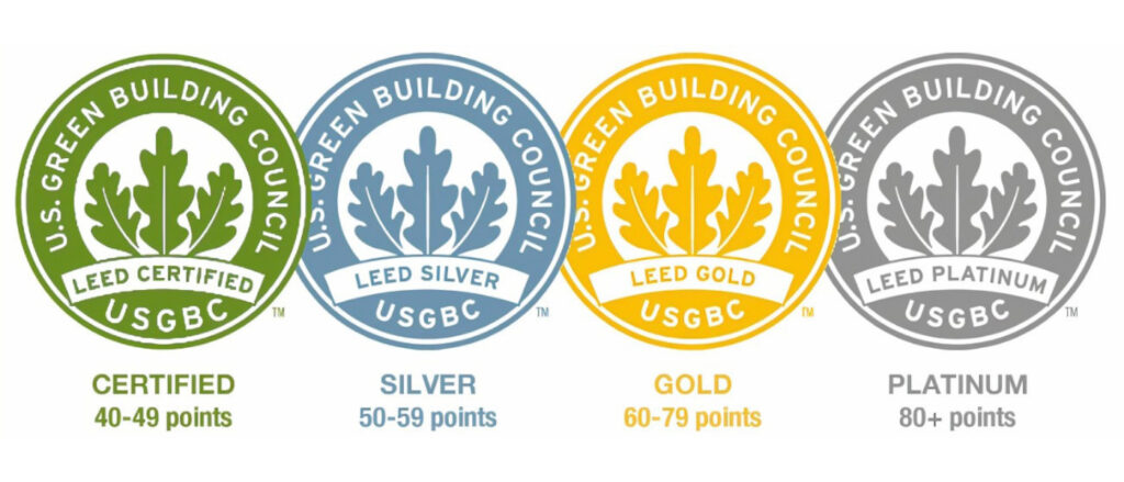 LEED rating system