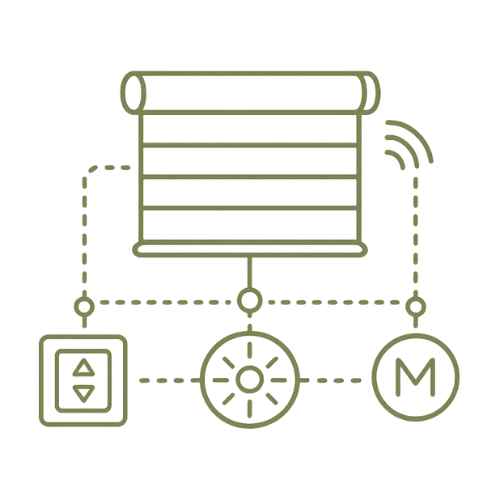 Controls Integration