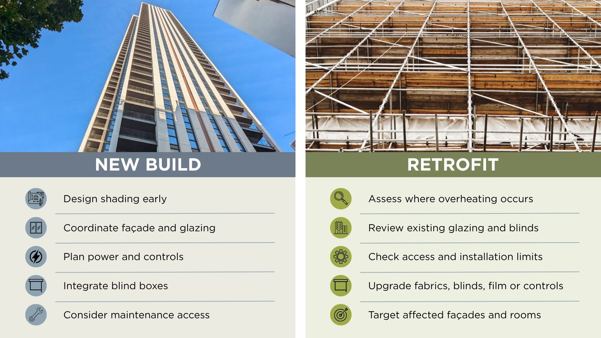 New Build vs Retrofit - Facade Strategies